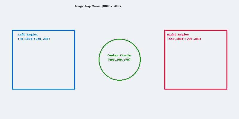Image map demo